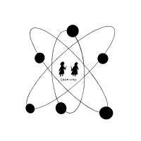 Gigi Perez - Chemistry